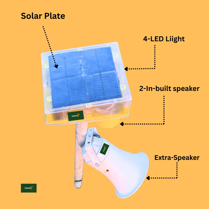 Solar Animal Repellent Light with Sound & Siren | 4 LED Red-Color Flash + 3 Speakers + 24–30Hr Battery | Auto Day Night Sensor | Covers 4–5 Acre Farm